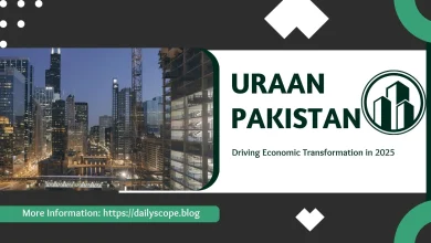 Uraan Pakistan: Driving Economic Transformation in 2025