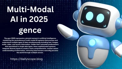 Multi-Modal AI in 2025: The Next Big Leap in Human-Like Intelligence