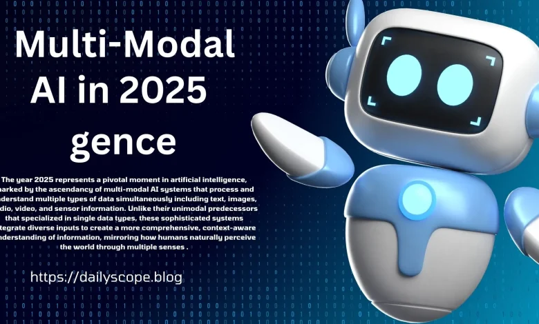 Multi-Modal AI in 2025: The Next Big Leap in Human-Like Intelligence