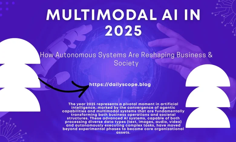 Multimodal AI in 2025: How Autonomous Systems Are Reshaping Business & Society