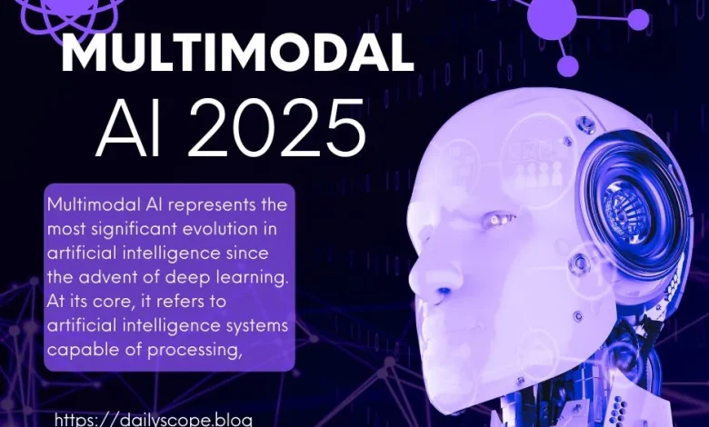 Multimodal AI 2025: The Future of All-In-One Intelligent Systems